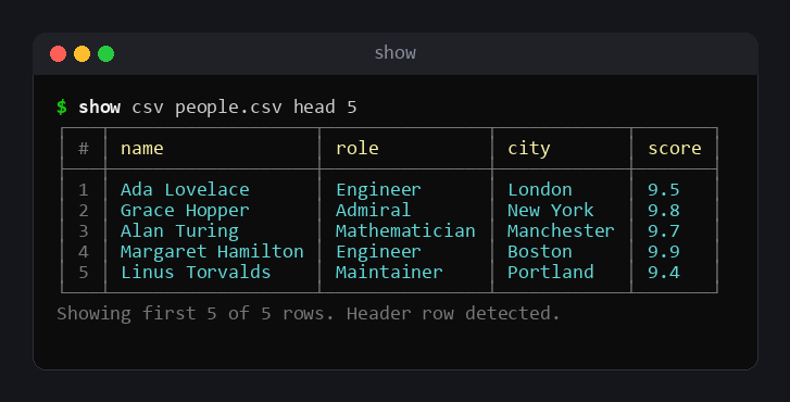 show csv: a CSV file as a table