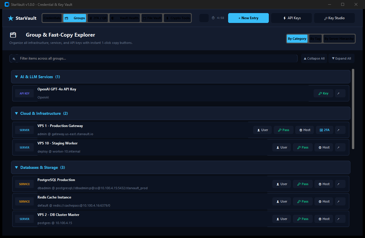 Groups and one-click copy